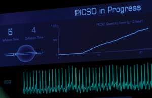 Miracor Medical raises €25M to support clinical and prepare commercial activities