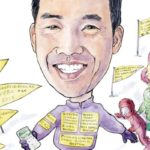 Robert Yeh caricature feature