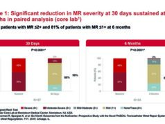 ADVERTORIAL: Edwards PASCAL™ Transcatheter Valve Repair System is associated with a “striking” reduction in mitral regurgitation