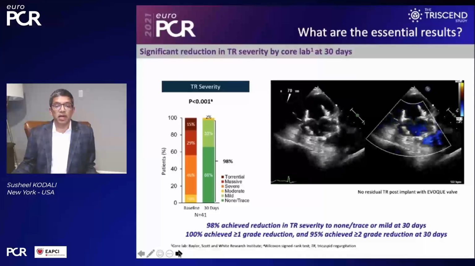 TRISCEND study demonstrates significant reduction in TR with Evoque ...