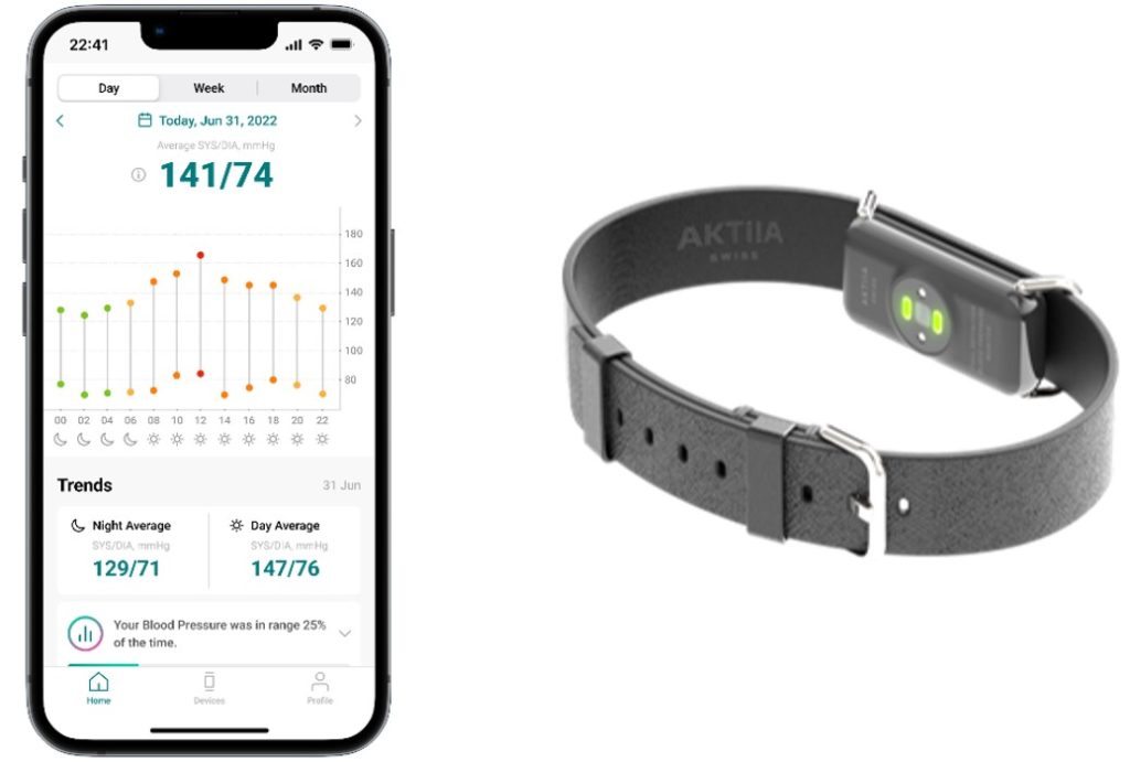 Results of cuffless blood pressure monitor presented at AHA