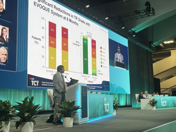 TCT 2023: Initial phase of TRISCEND II trial of Evoque transcatheter replacement for severe tricuspid regurgitation meets primary endpoints