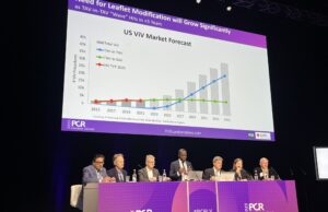 Projected rise in aortic valve-in-valve procedures prompts interest in leaflet splitting device