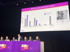 PCR London Valves 2024: Live cases at cardiology conferences “do not compromise patient safety”