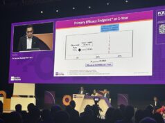 Largest dataset from ALIGN-AR trial shows favourable outcomes with Trilogy valve