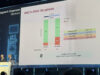 ESC 2026: DOACs only prevent leaflet thickening in the short term after TAVI